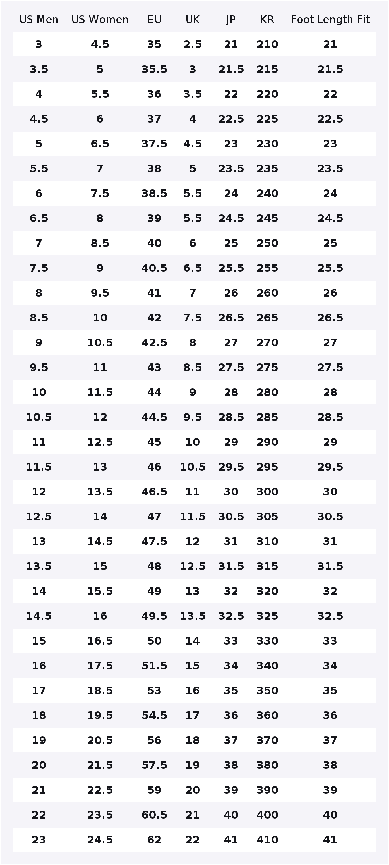 Converse Run Star Hike Modetre – Converse Shoes Run Star Hike Bewertung und Preis